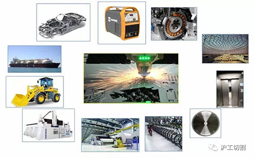 威廉希尔中文官网10米大幅面龙门光纤激光切割机应用行业