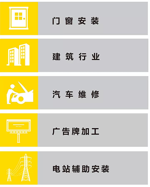 威廉希尔中文官网NB 251III焊机适用行业 威廉希尔中文官网NB 251III焊机适用行业
